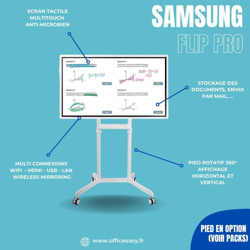Ecran interactif Samsung Flip 4