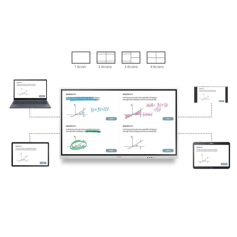 Ecran interactif Samsung Flip 4