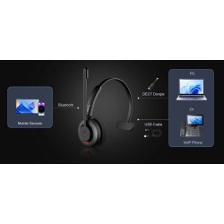 Casque sans fil Fanvil DH301D