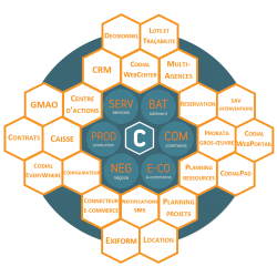 Logiciel Codial – Module Bâtiment
