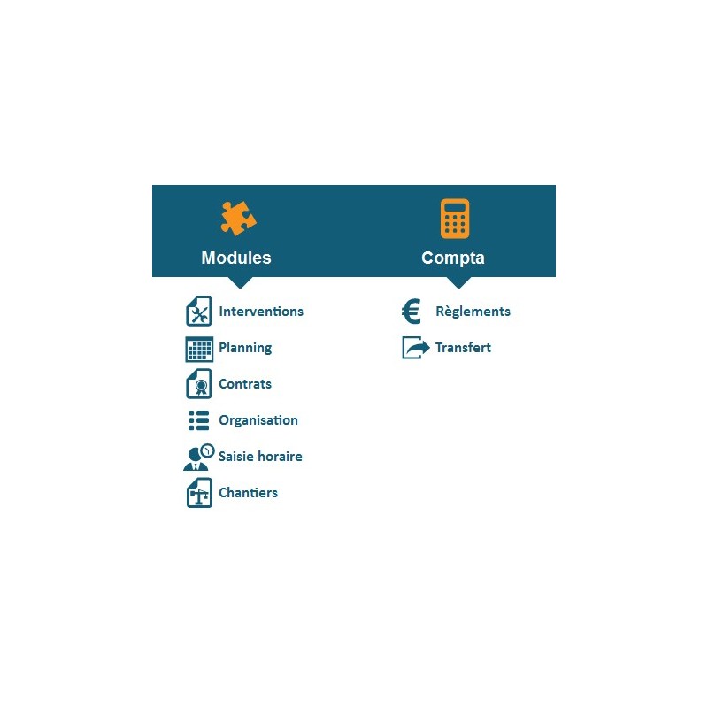 Logiciel Codial – Module Bâtiment