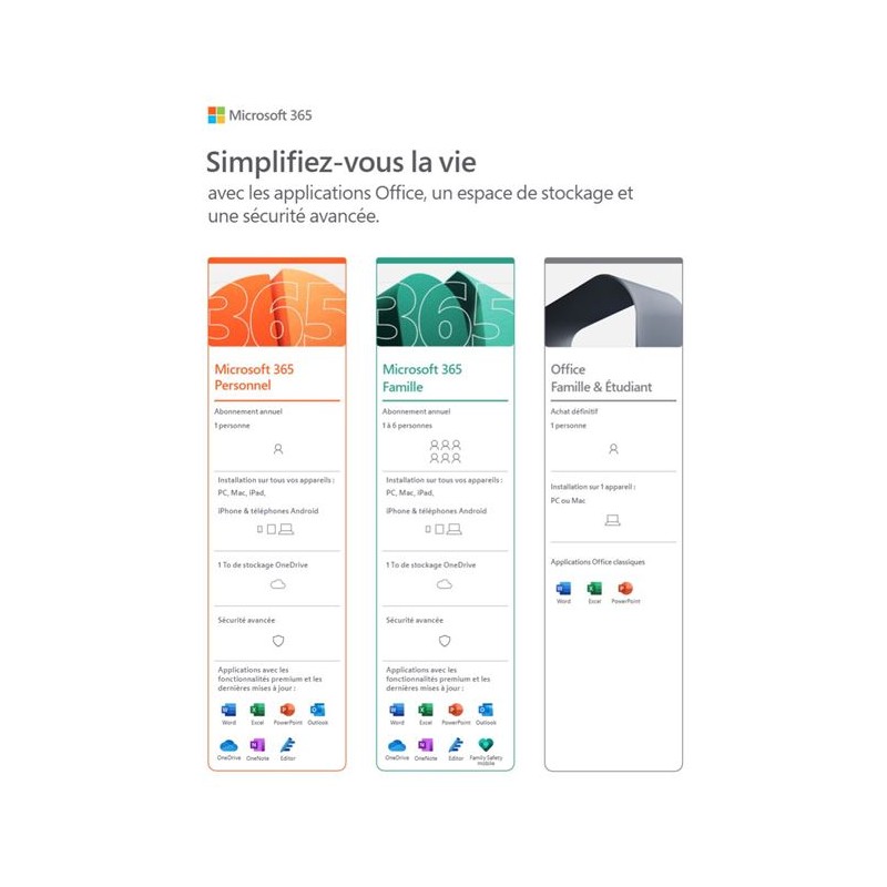 Pack Office Petite Entreprise 2021